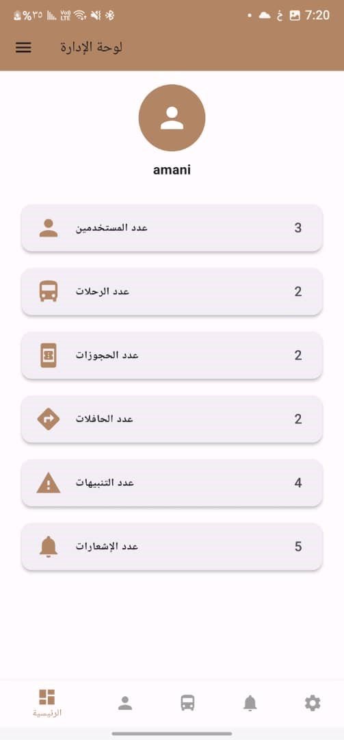 الشاشة الأولى